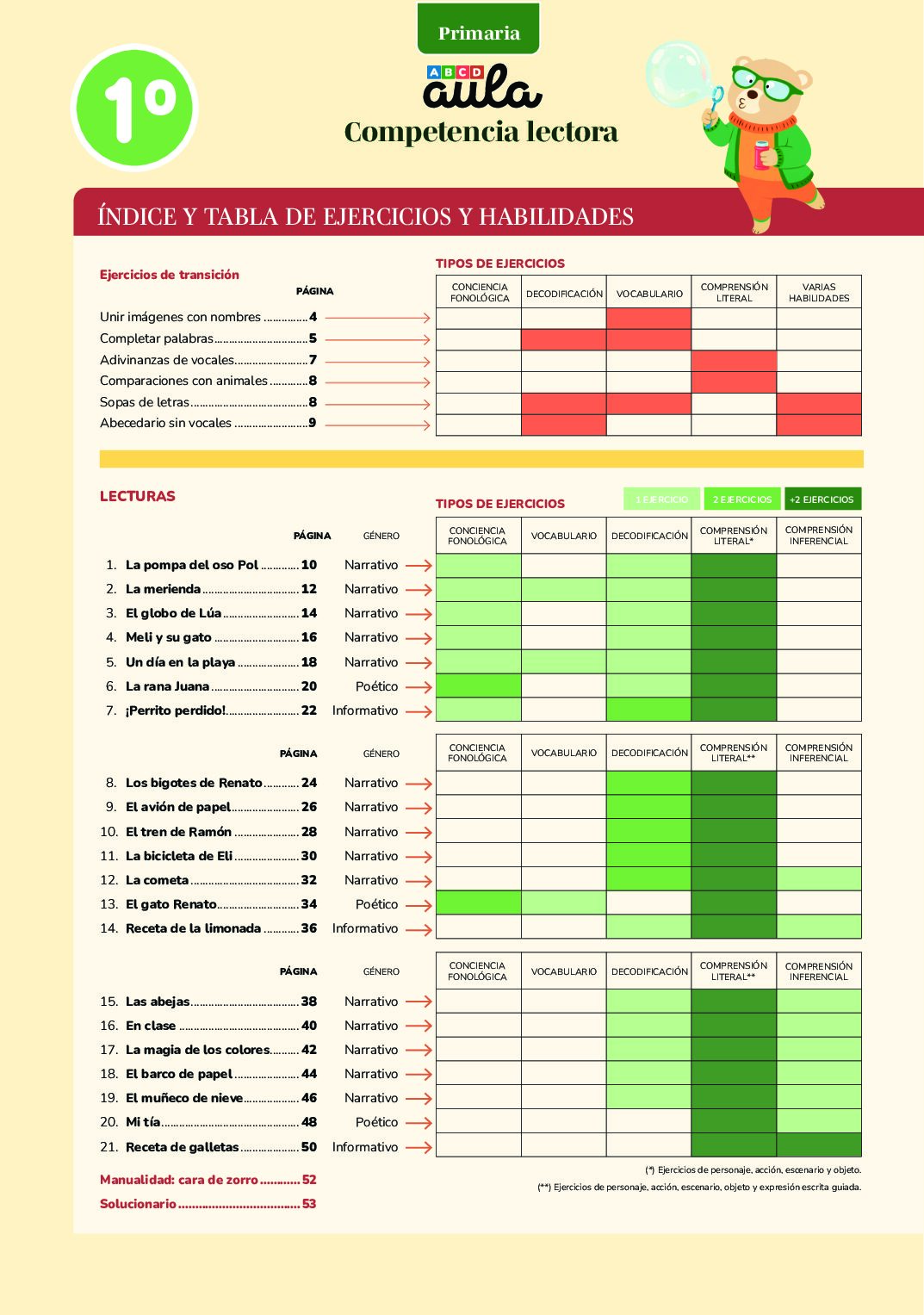 Cuaderno Aula C. Lectora 1º de Primaria + App - Imagen 2